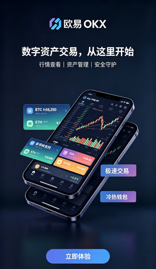欧交易所APP官方网站介绍配图